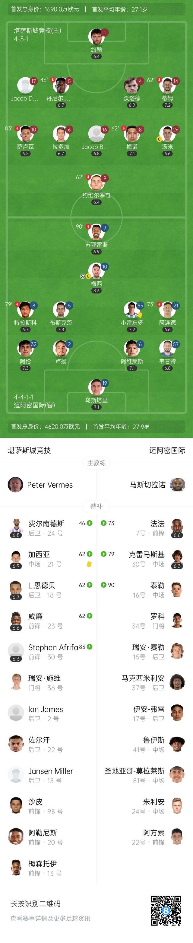 北美球员加盟亚洲联赛,打破传统球员转会 北美球员加盟亚洲联赛,打破传统球员转会