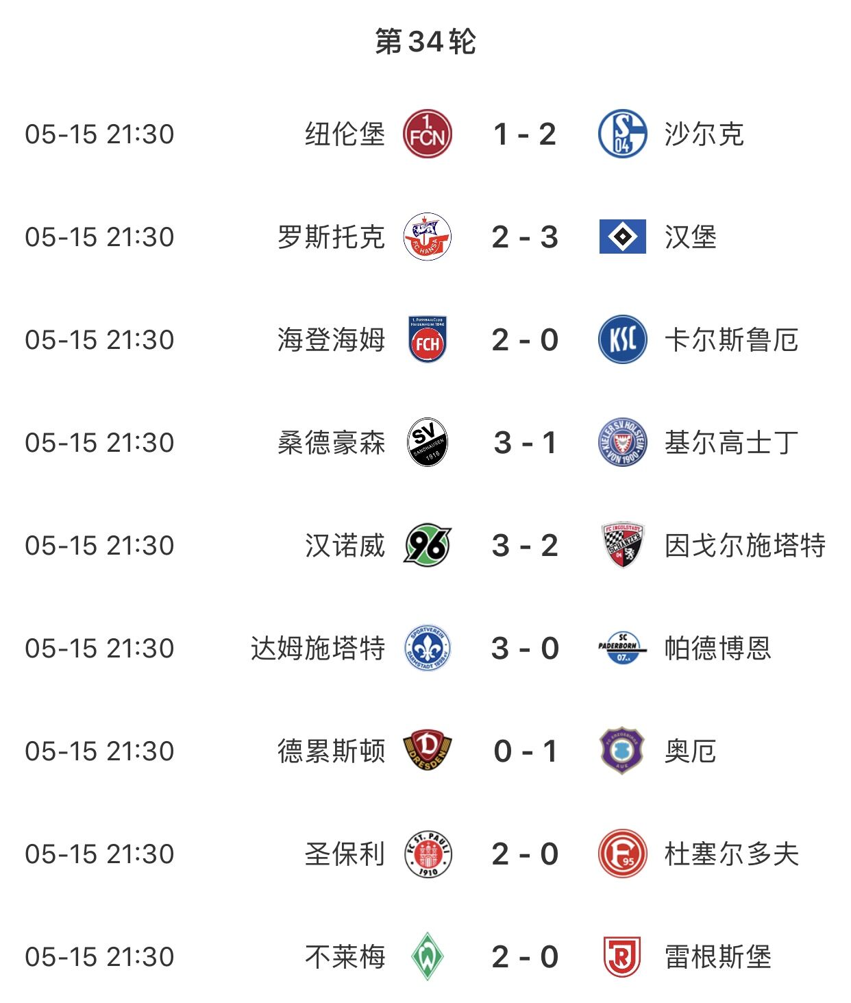 包含德累斯顿连胜被终结，不敌圣保利的词条