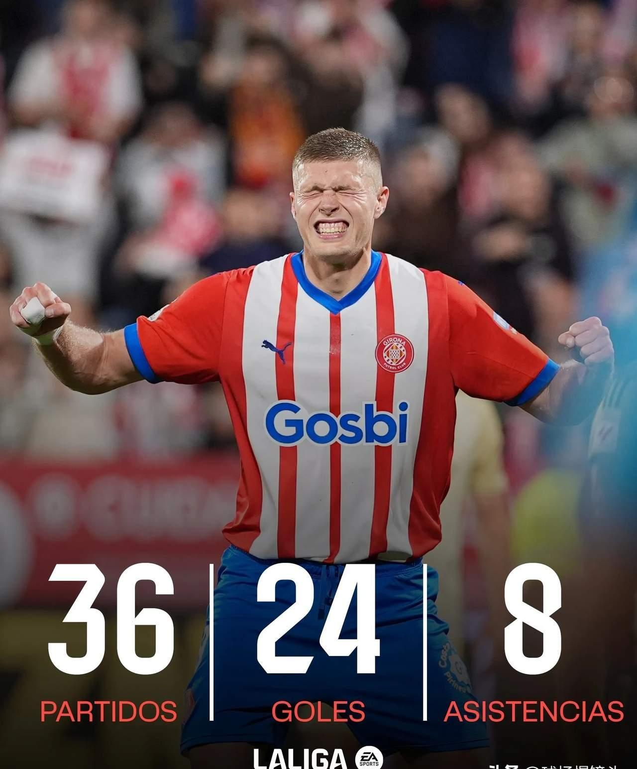 包含赫罗纳惨遭失利，队员备战痛失信心的词条