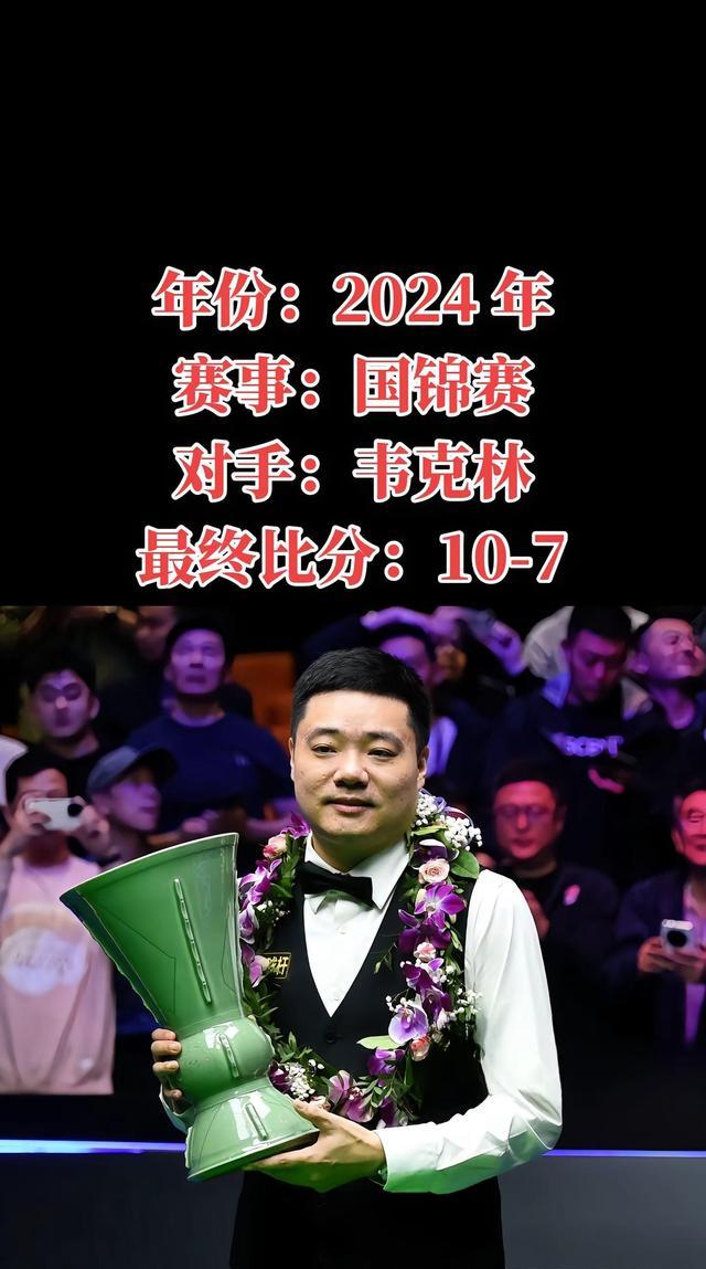 选手凭借实力勇夺冠军,展现无限魅力 选手凭借实力勇夺冠军,展现无限魅力