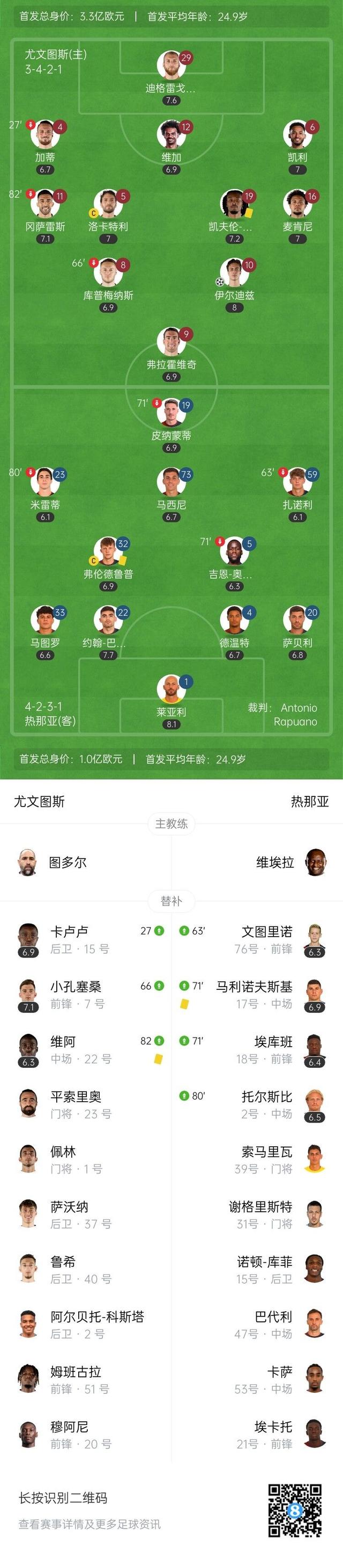 九游体育app-尤文图斯告捷，淘汰赛首战成功