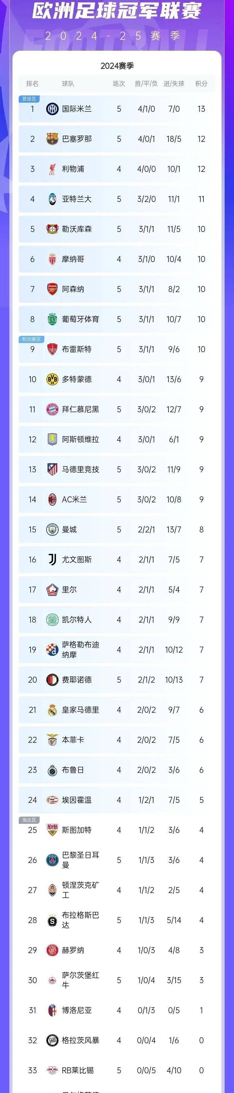 九游体育-欧洲杯预选赛凭实力出线，积分榜不断上涨的简单介绍