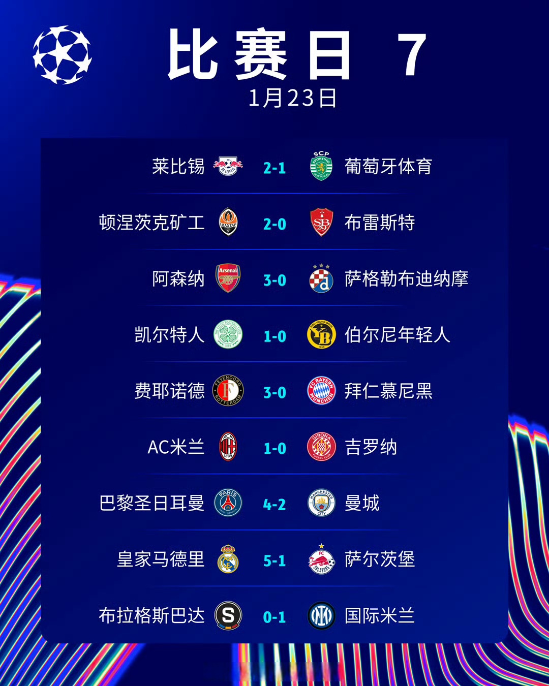 九游体育-关于争分夺秒，欧洲赛场每一刻都值得期待的信息