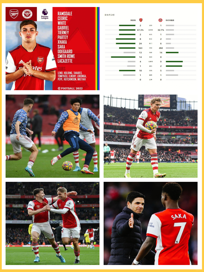 阿森纳大比分战胜对手,取得连胜 阿森纳大比分战胜对手,取得连胜