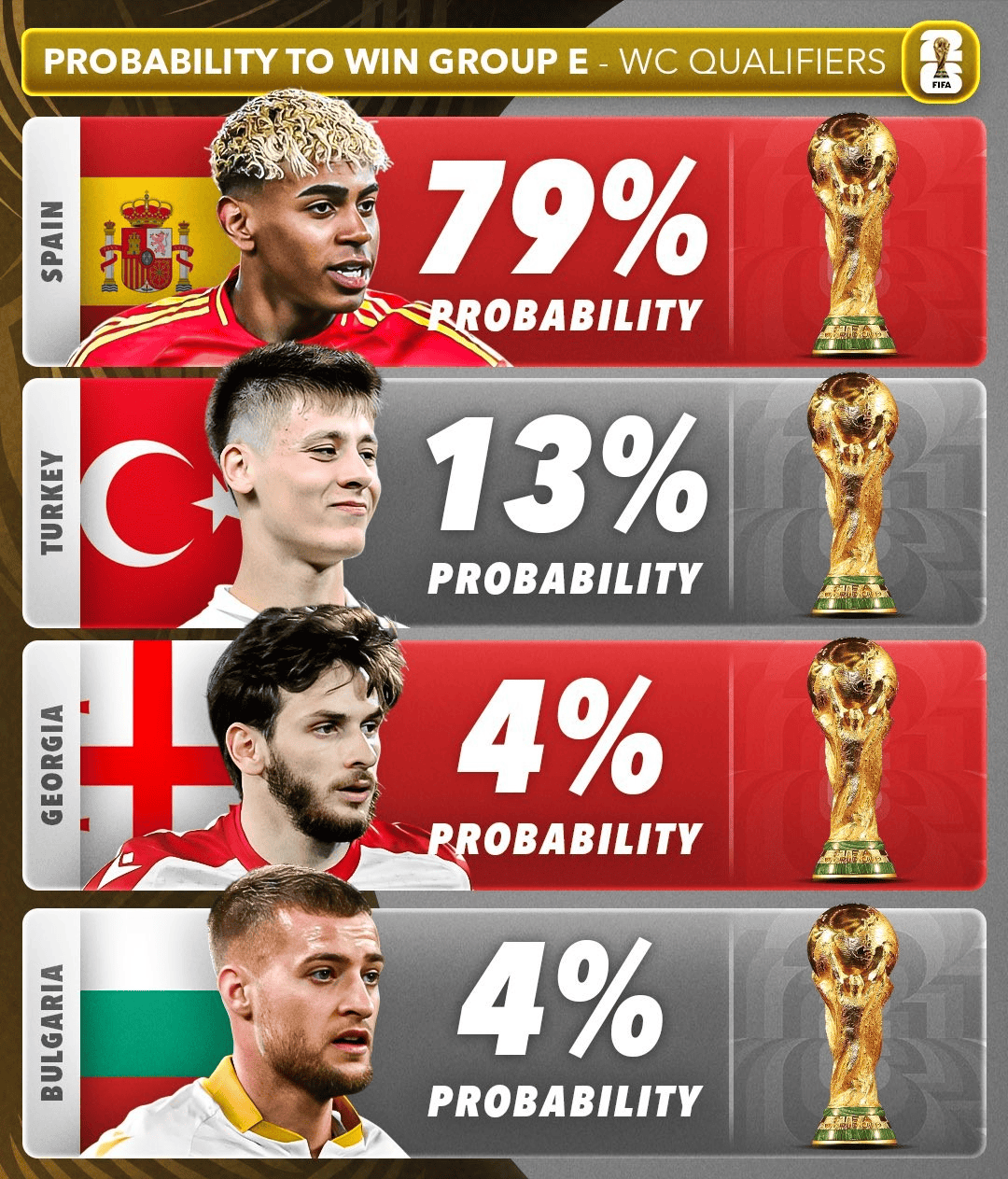 九游体育网页版-意大利将在欧预赛中迎战塞尔维亚