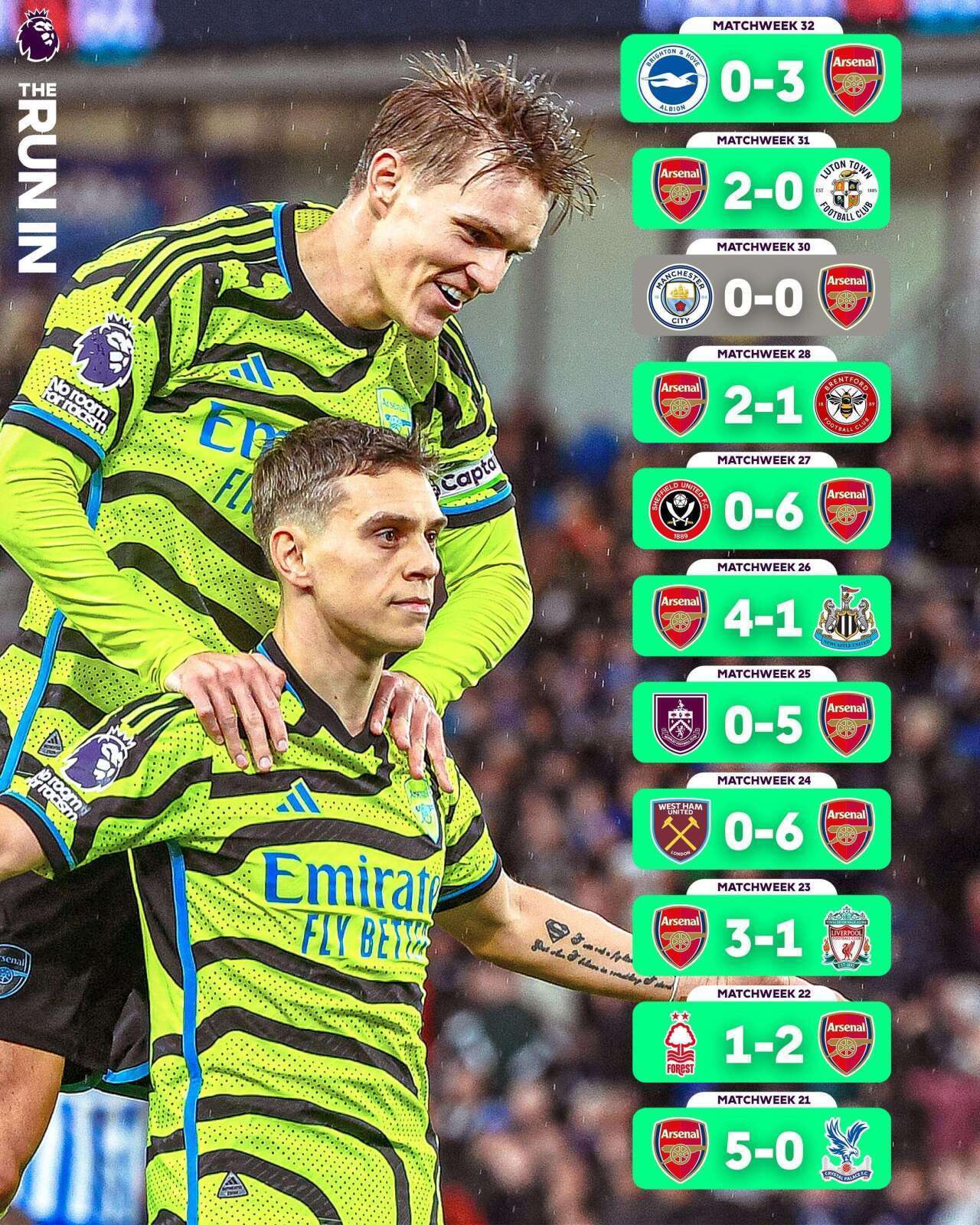 九游体育中国官网-阿森纳阵容深度加强实力提升