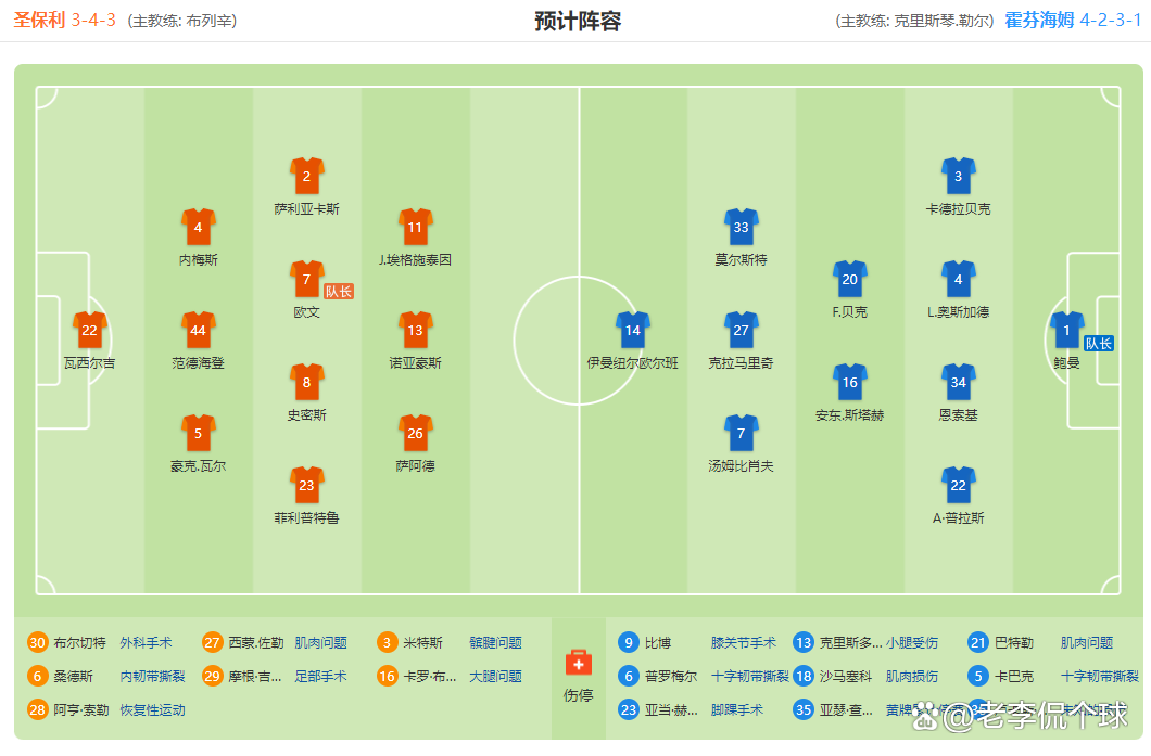 关于霍芬海姆主帅战术调整得当,带领球队取得连胜的信息 关于霍芬海姆主帅战术调整得当,带领球队取得连胜的信息