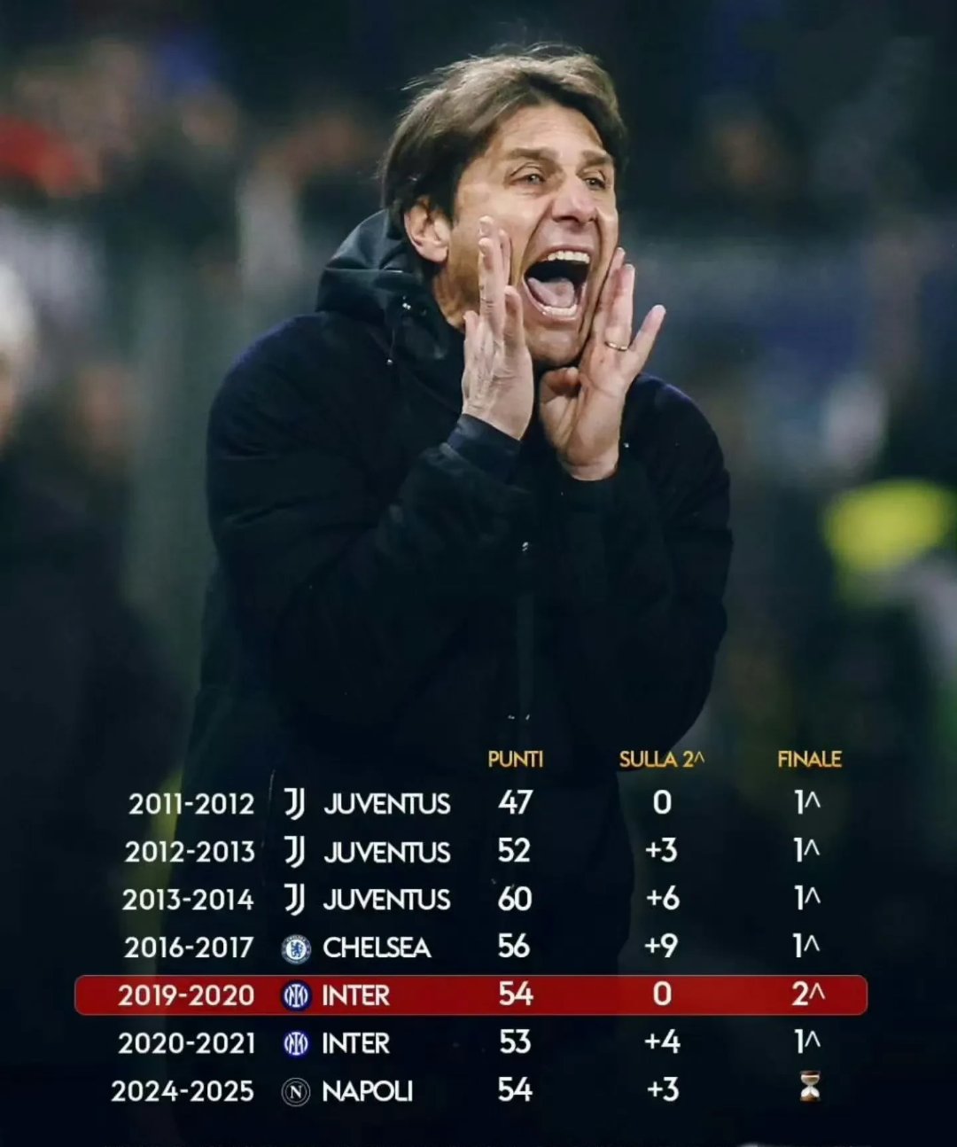 丹麦客场失利,晋级希望陷入低谷的简单介绍 丹麦客场失利,晋级希望陷入低谷的简单介绍