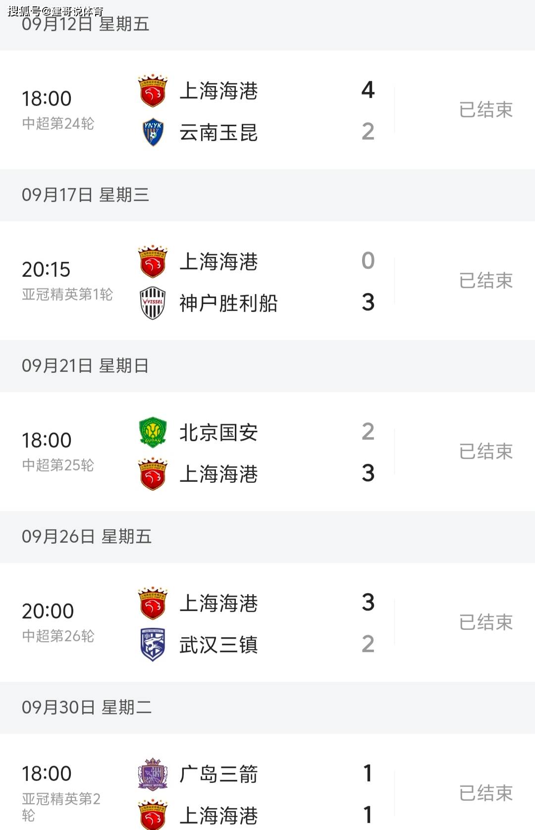 阳光海岸队取得关键胜利,亚冠淘汰赛成为现实的简单介绍 阳光海岸队取得关键胜利,亚冠淘汰赛成为现实的简单介绍