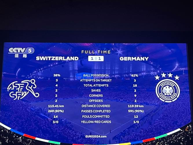 欧洲杯比分出炉，看点集中在下一轮对决的简单介绍